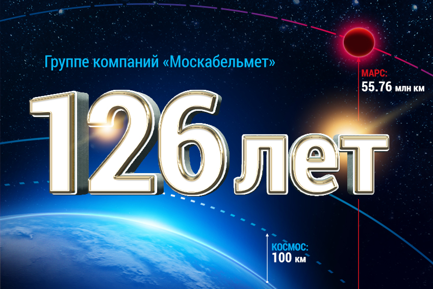 Большой праздник со смелыми планами: "Москабельмет" отмечает 126 лет